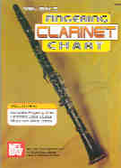 Clarinet Fingering Chart Sheet Music Songbook