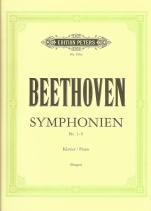 Beethoven Symphonies Vol 1 1-5 Singer Solo Piano Sheet Music Songbook