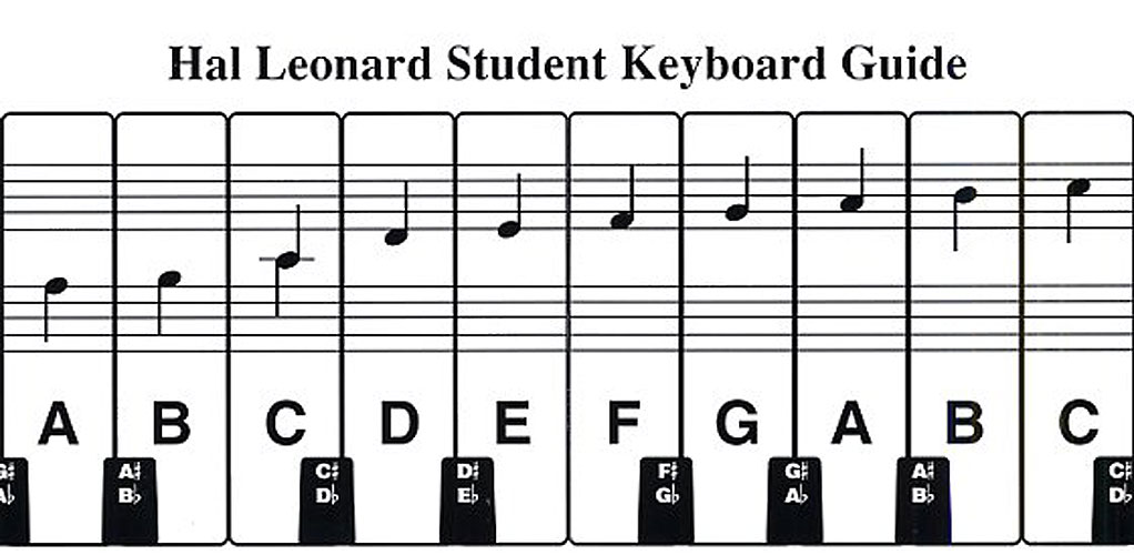 Hal Leonard Student Keyboard Guide Sheet Music Songbook
