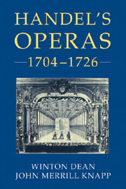 Handels Operas 1704-1726 Dean & Knapp Hardback Sheet Music Songbook