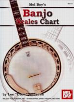 Banjo Scales Chart Andrews Sheet Music Songbook