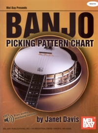 Banjo Picking Pattern Chart Davis Sheet Music Songbook
