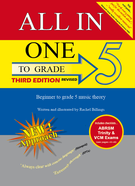 All In One To Grade 5 Billings Music Theory 3rd Ed Sheet Music Songbook