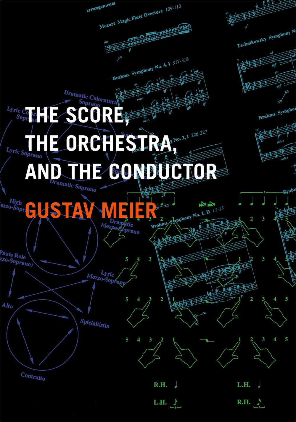 Meier The Score, The Orchestra, & The Conductor Pb Sheet Music Songbook